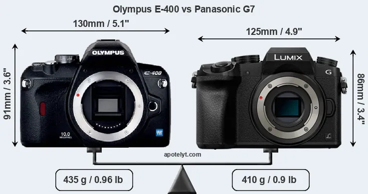 Size Olympus E-400 vs Panasonic G7