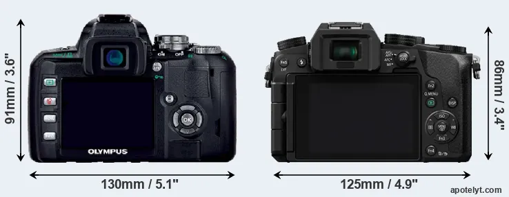 Comparison E-400 or G7 rear