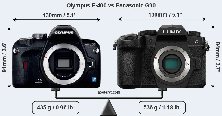 Size Olympus E-400 vs Panasonic G90