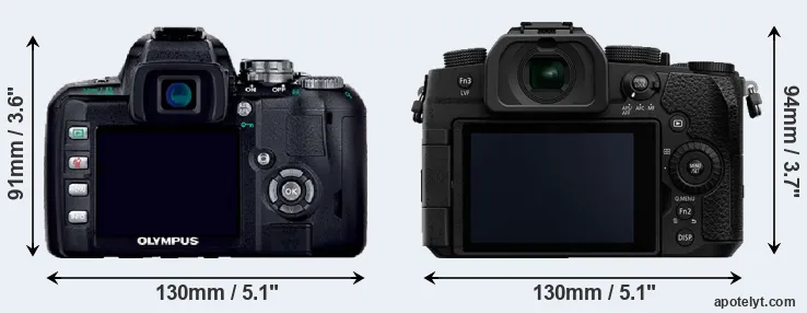 Comparison E-400 or G90 rear
