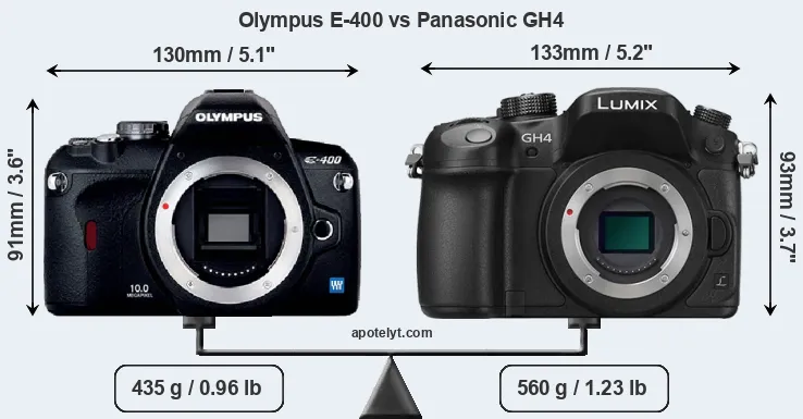 Size Olympus E-400 vs Panasonic GH4