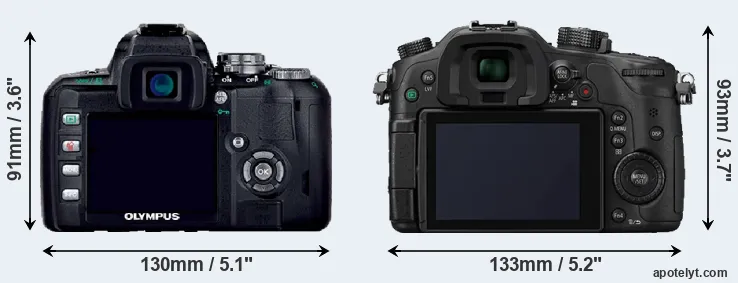 Comparison E-400 or GH4 rear