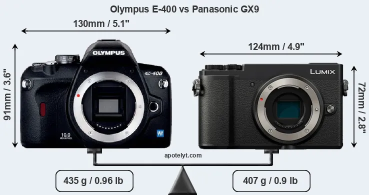 Size Olympus E-400 vs Panasonic GX9