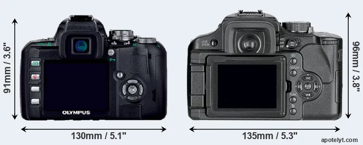 Comparison E-400 or L10 rear