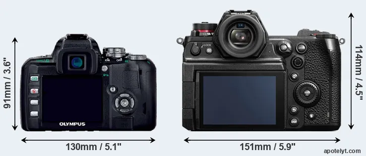 Comparison E-400 or S1H rear