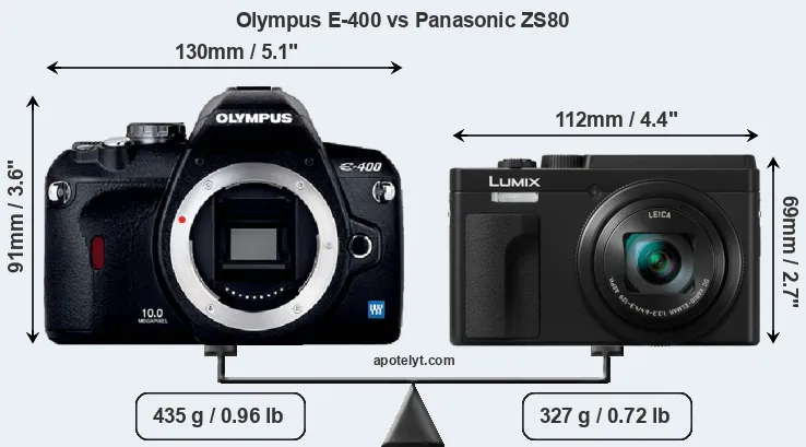 Size Olympus E-400 vs Panasonic ZS80