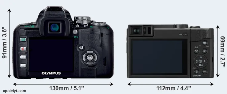 Comparison E-400 or ZS80 rear