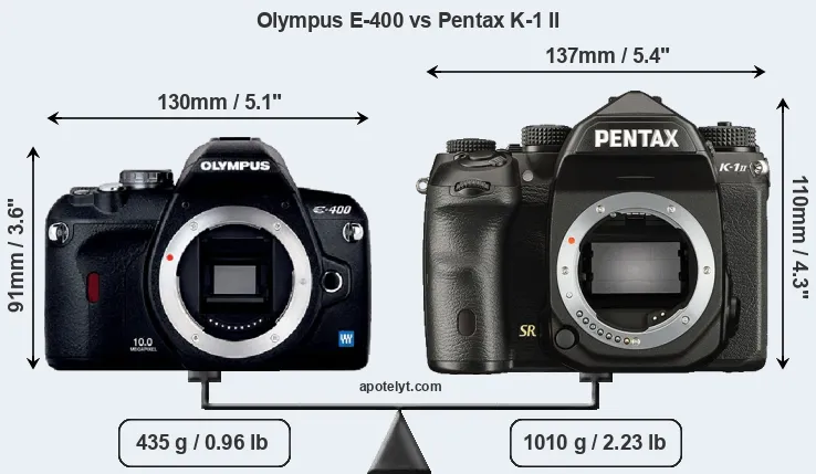 Size Olympus E-400 vs Pentax K-1 II