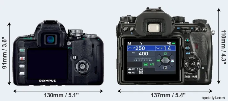 Comparison E-400 or K-1 II rear