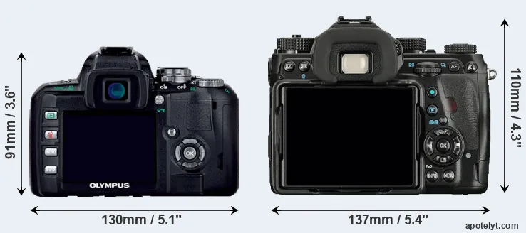 Comparison E-400 or K-1 rear