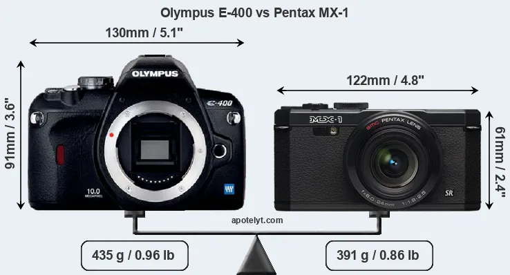 Size Olympus E-400 vs Pentax MX-1