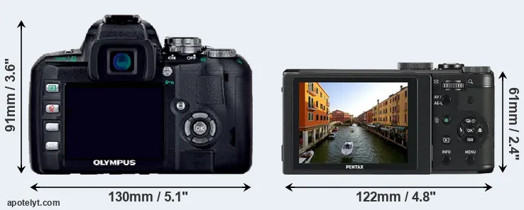 Comparison E-400 or MX-1 rear