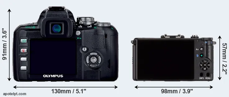 Comparison E-400 or Pentax Q rear