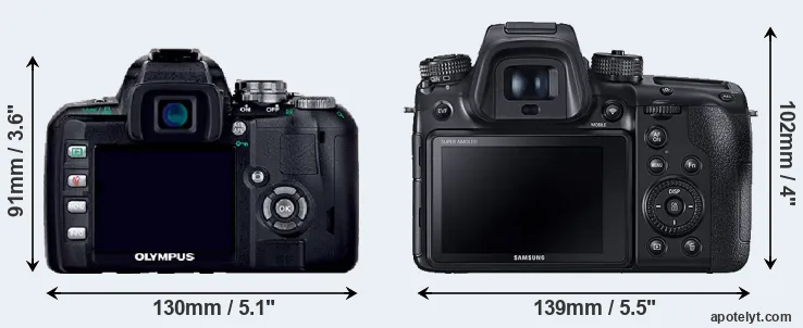 Comparison E-400 or NX1 rear