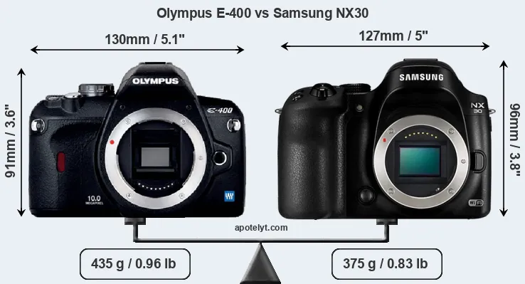 Size Olympus E-400 vs Samsung NX30