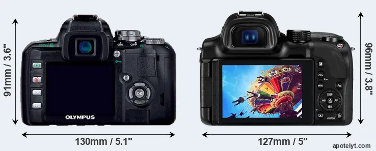 Comparison E-400 or NX30 rear