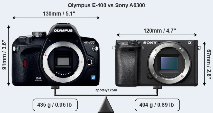 Size Olympus E-400 vs Sony A6300