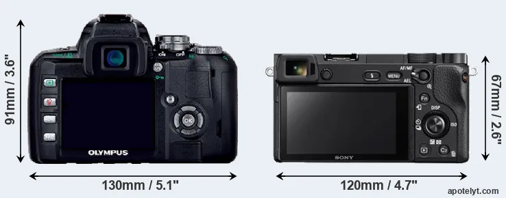 Comparison E-400 or A6300 rear