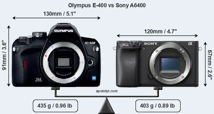 Size Olympus E-400 vs Sony A6400
