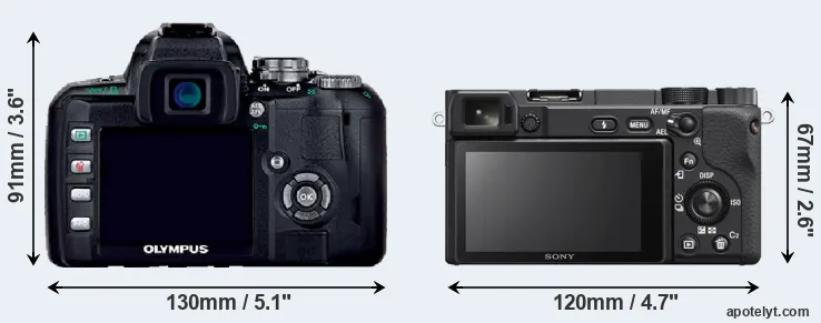 Comparison E-400 or A6400 rear