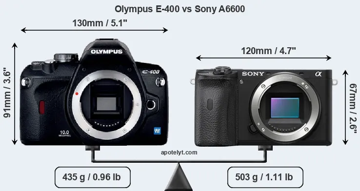 Size Olympus E-400 vs Sony A6600