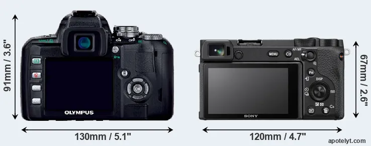 Comparison E-400 or A6600 rear