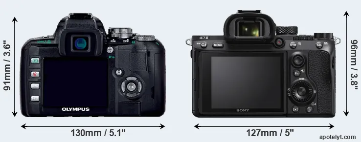 Comparison E-400 or A7 III rear