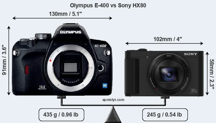 Size Olympus E-400 vs Sony HX80