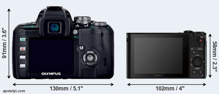 Comparison E-400 or HX80 rear