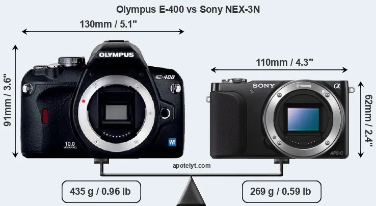 Size Olympus E-400 vs Sony NEX-3N