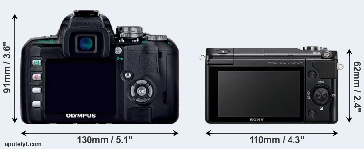 Comparison E-400 or NEX-3N rear