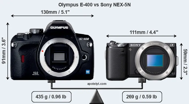 Size Olympus E-400 vs Sony NEX-5N