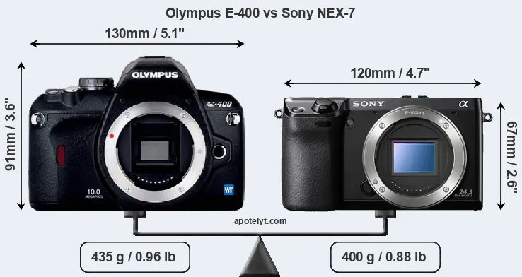 Size Olympus E-400 vs Sony NEX-7