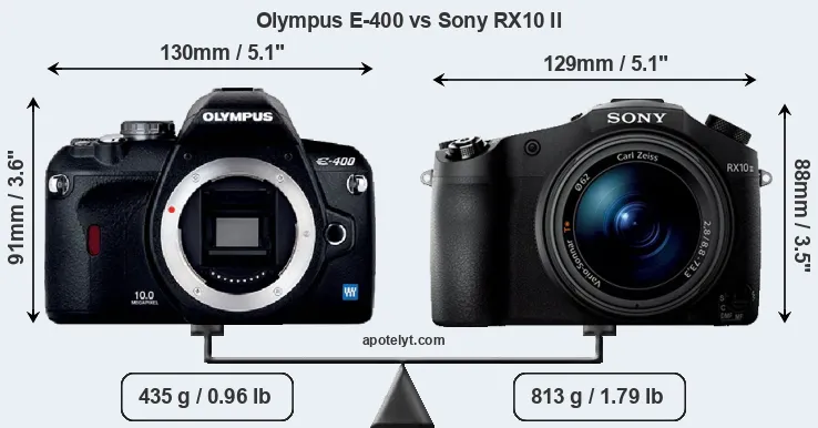 Size Olympus E-400 vs Sony RX10 II