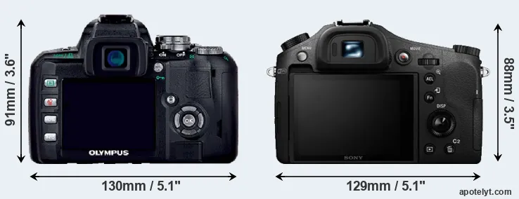 Comparison E-400 or RX10 II rear