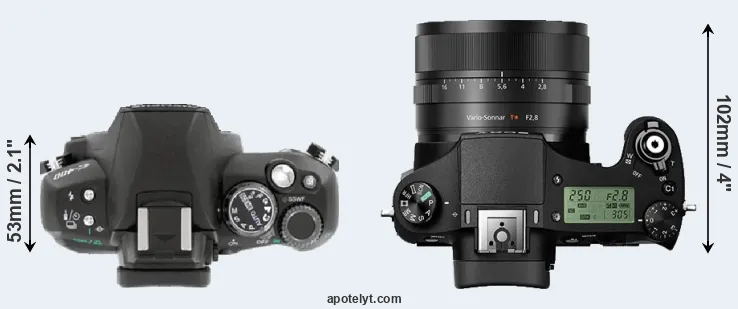 Compare E-400 versus RX10 II top