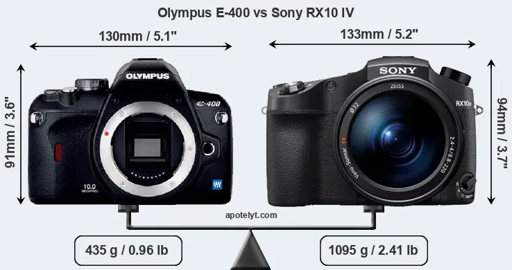 Size Olympus E-400 vs Sony RX10 IV
