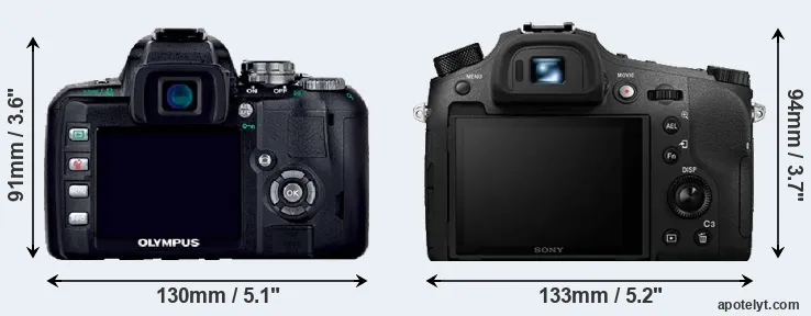 Comparison E-400 or RX10 IV rear