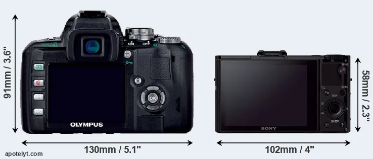 Comparison E-400 or RX100 II rear