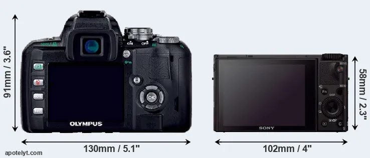 Comparison E-400 or RX100 III rear