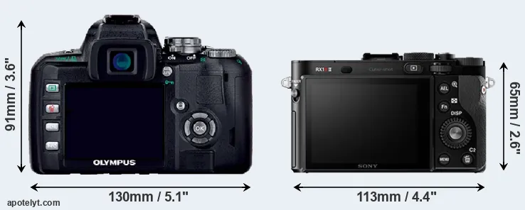 Comparison E-400 or RX1R II rear