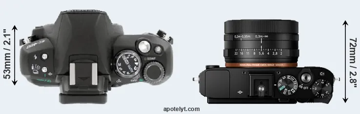 Compare E-400 versus RX1R II top