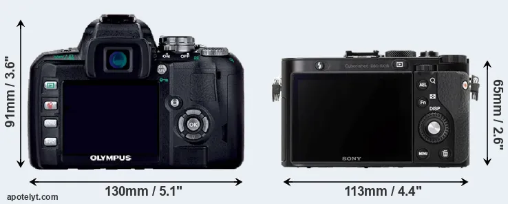 Comparison E-400 or RX1R rear