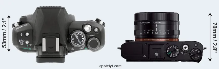 Compare E-400 versus RX1R top