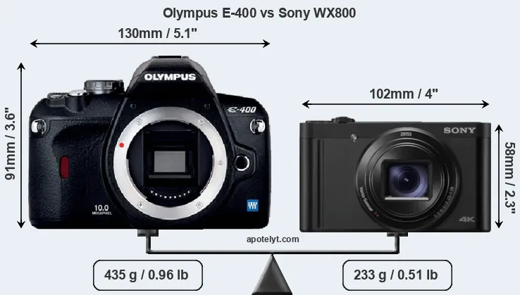 Size Olympus E-400 vs Sony WX800