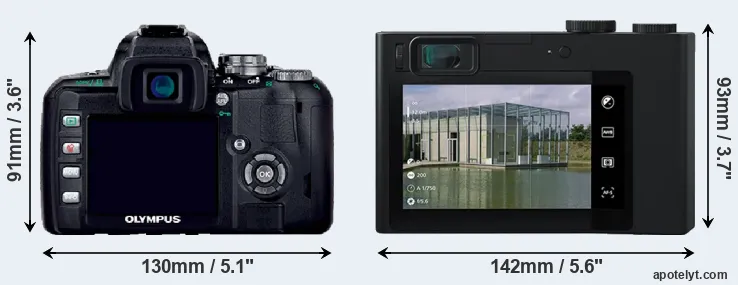 Comparison E-400 or ZX1 rear