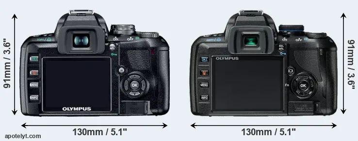 Comparison E-410 or E-420 rear