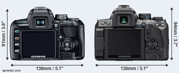 Comparison E-410 or E-620 rear