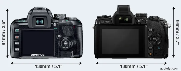 Comparison E-410 or E-M1 rear