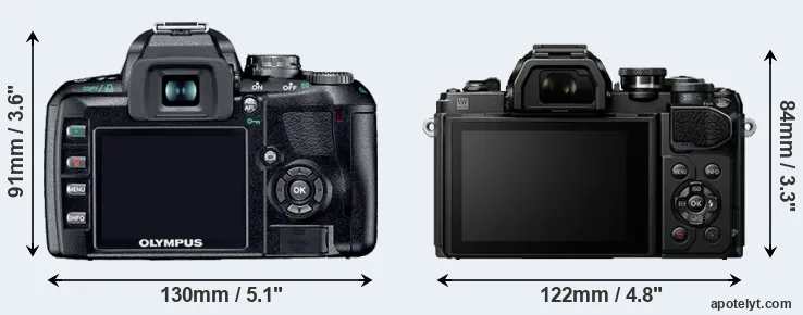 Comparison E-410 or E-M10 III rear